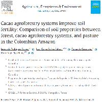 Cacao agroforestry systems improve soil fertility: comparison of soil properties between forest, cacao agroforestry systems, and pasture in the Colombian Amazon