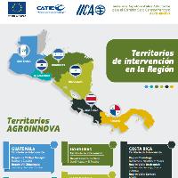 Territorios de intervención en la región