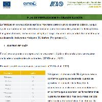 Plan de fertilización en granos básicos