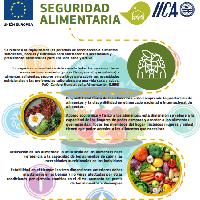 Seguridad alimentaria