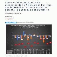 Crece el abastecimiento de alimentos de la Alianza del Pacífico desde América Latina y el Caribe durante la pandemia del COVID-19
